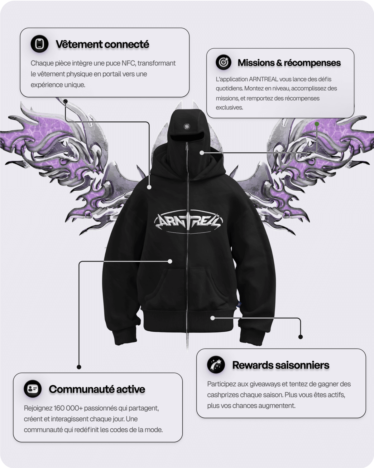 Zip Hoodie Balaclava