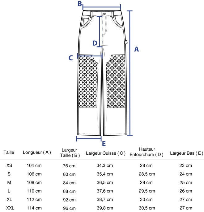 Custom image